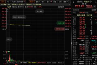 巴黎队史射手榜：姆巴佩255球居首，卡瓦尼、伊布二三位